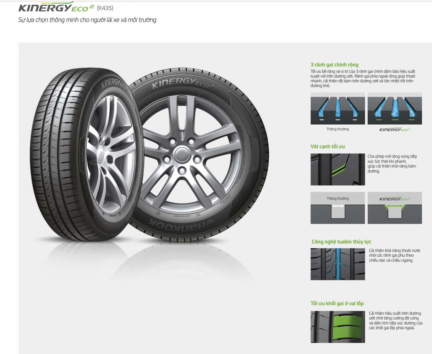 lốp ô tô 175/70R13 hankook kinergy eco2 k435 hàn quốc