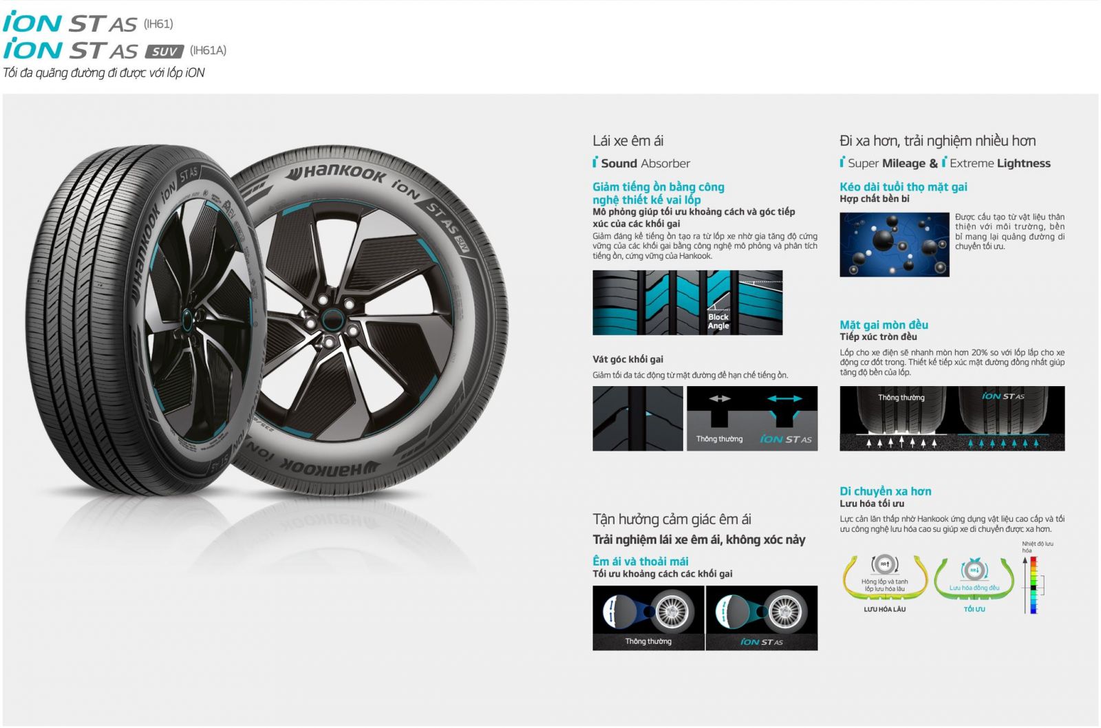 đánh giá lốp hankook ion gt